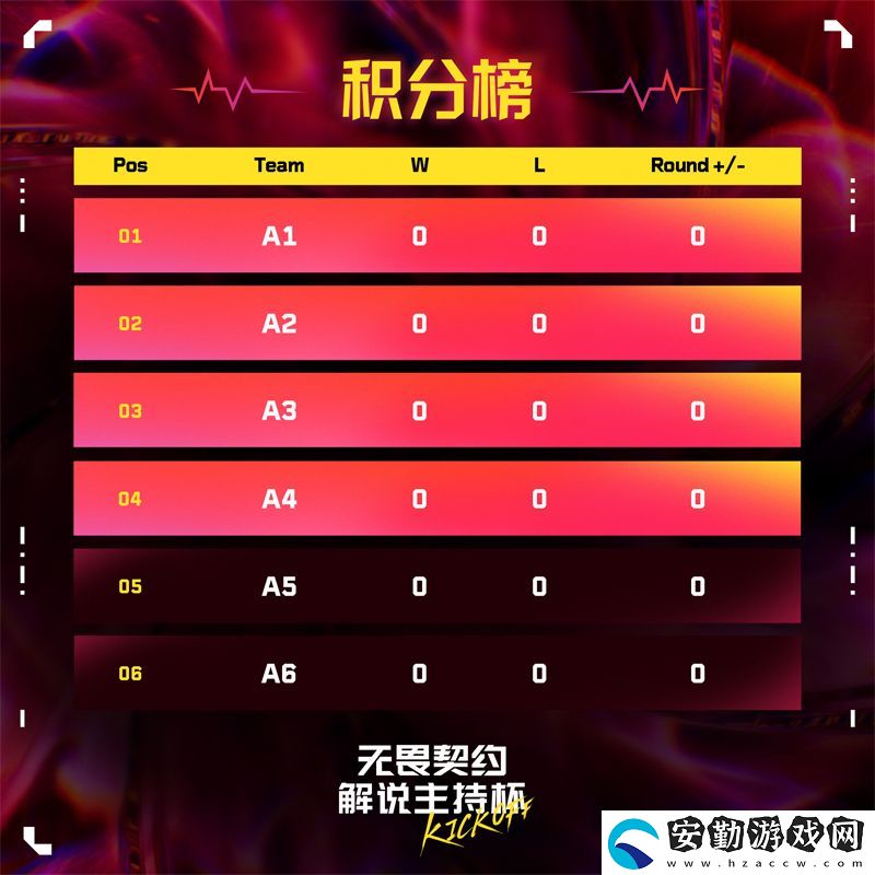解說主持杯KICKOFF即將快樂開賽
