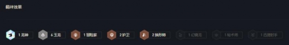 云頂之弈S7妮蔻怎么玩