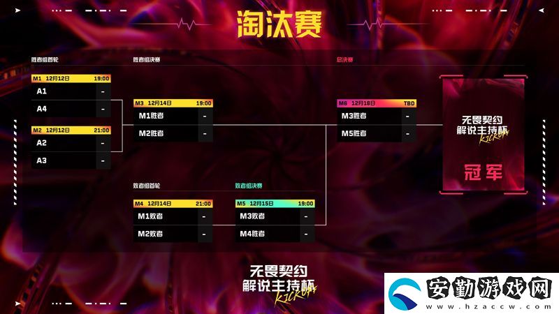 解說主持杯KICKOFF即將快樂開賽