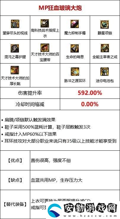 dnf110級(jí)MP過載流裝備搭配推薦