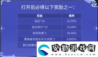 王者榮耀探尋瀾之羈絆答案大全