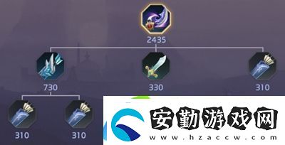 曙光英雄扭曲之刃裝備怎么樣