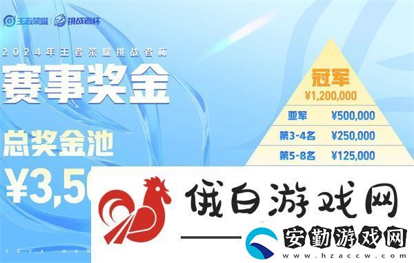 王者榮耀2024挑戰(zhàn)者杯獎金池說明