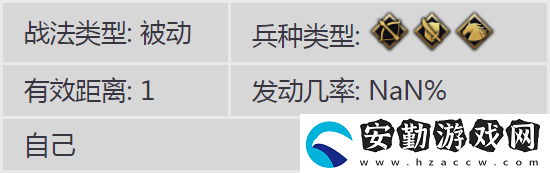 放開那三國3青囊秘要怎么獲得
