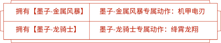 王者榮耀墨子皮膚模型什么時(shí)候重塑