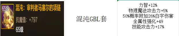 地下城與勇士