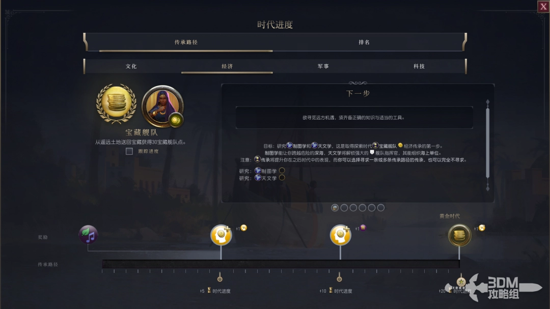 文明7經(jīng)濟(jì)建設(shè)傳承不同時代目標(biāo)介紹