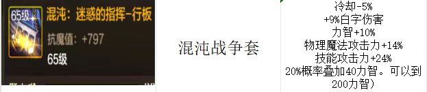 地下城與勇士
