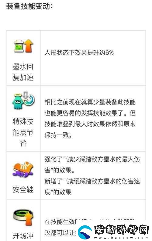 噴射戰(zhàn)士2深度解析