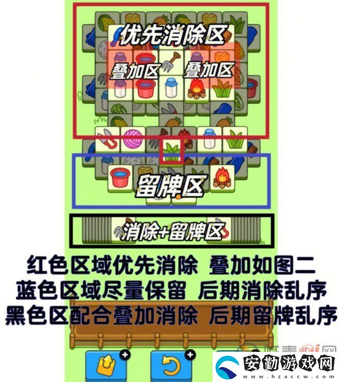 羊了個羊1.6關卡攻略
