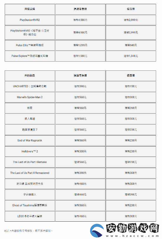 PS5游戲配件年末優(yōu)惠活動(dòng)開啟！耳機(jī)游戲手柄都打折