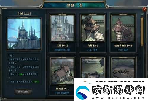 嘰嘰喳喳探索1K2K精靈世界