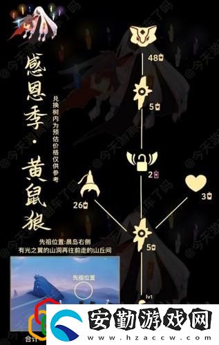 光遇感恩季先祖兌換圖鑒