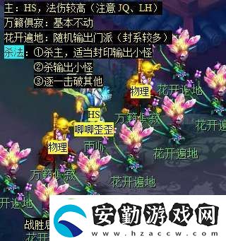 夢(mèng)幻西游天降辰星日?；顒?dòng)怎么做