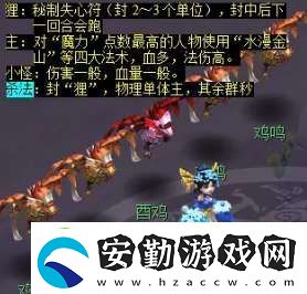 夢(mèng)幻西游天降辰星日?；顒?dòng)怎么做