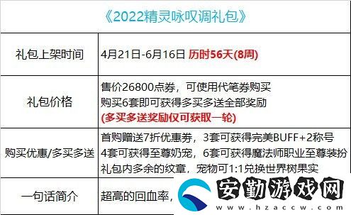 dnf五一套購(gòu)買攻略
