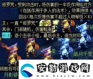 夢(mèng)幻西游天降辰星日常活動(dòng)怎么做