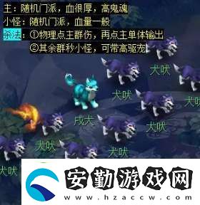 夢(mèng)幻西游天降辰星日?；顒?dòng)怎么做