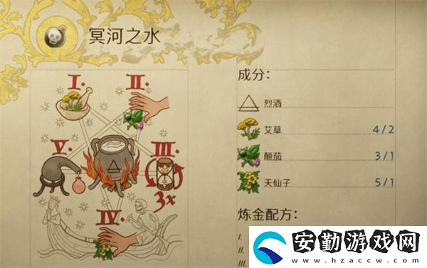 天國(guó)拯救2如何洗點(diǎn)