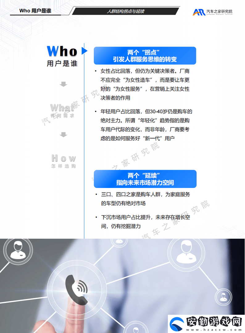 “兩新”政策驅(qū)動(dòng)購車新趨勢