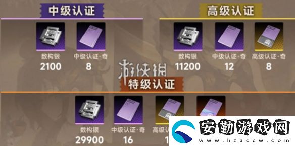 新月同行金桂養(yǎng)成材料有哪些