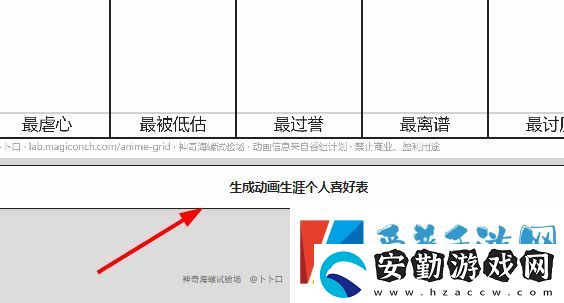 動畫生涯個人喜好表鏈接