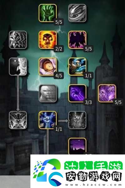 魔獸世界深度解析怪物仇恨機制全揭秘