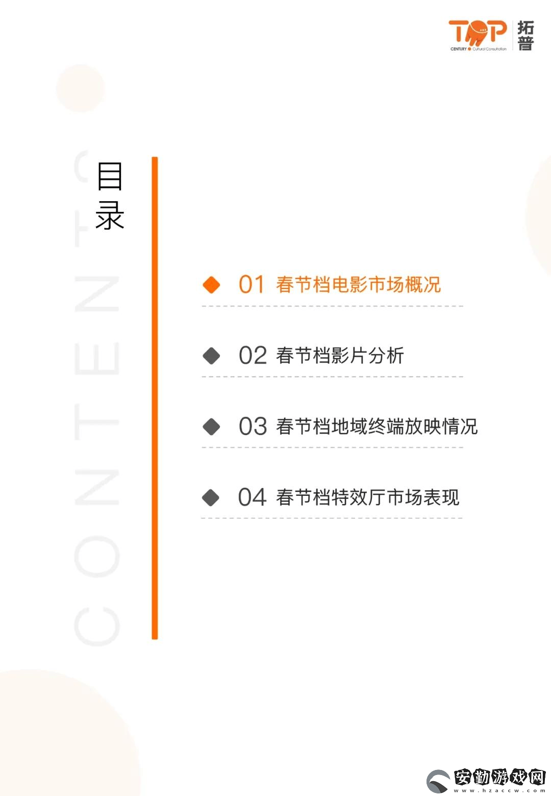 2025年春節(jié)檔電影市場(chǎng)大爆發(fā)