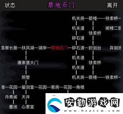 放置江湖開(kāi)啟神兵系統(tǒng)攻略一覽