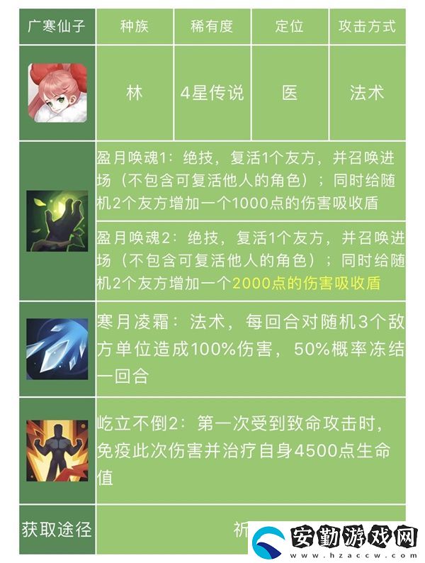 長(zhǎng)安幻世繪廣寒仙子介紹
