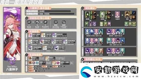 原神八重神子強(qiáng)度如何