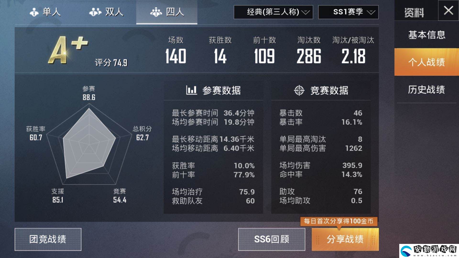 和平精英ss8賽季KD值計(jì)算指標(biāo)更改透露