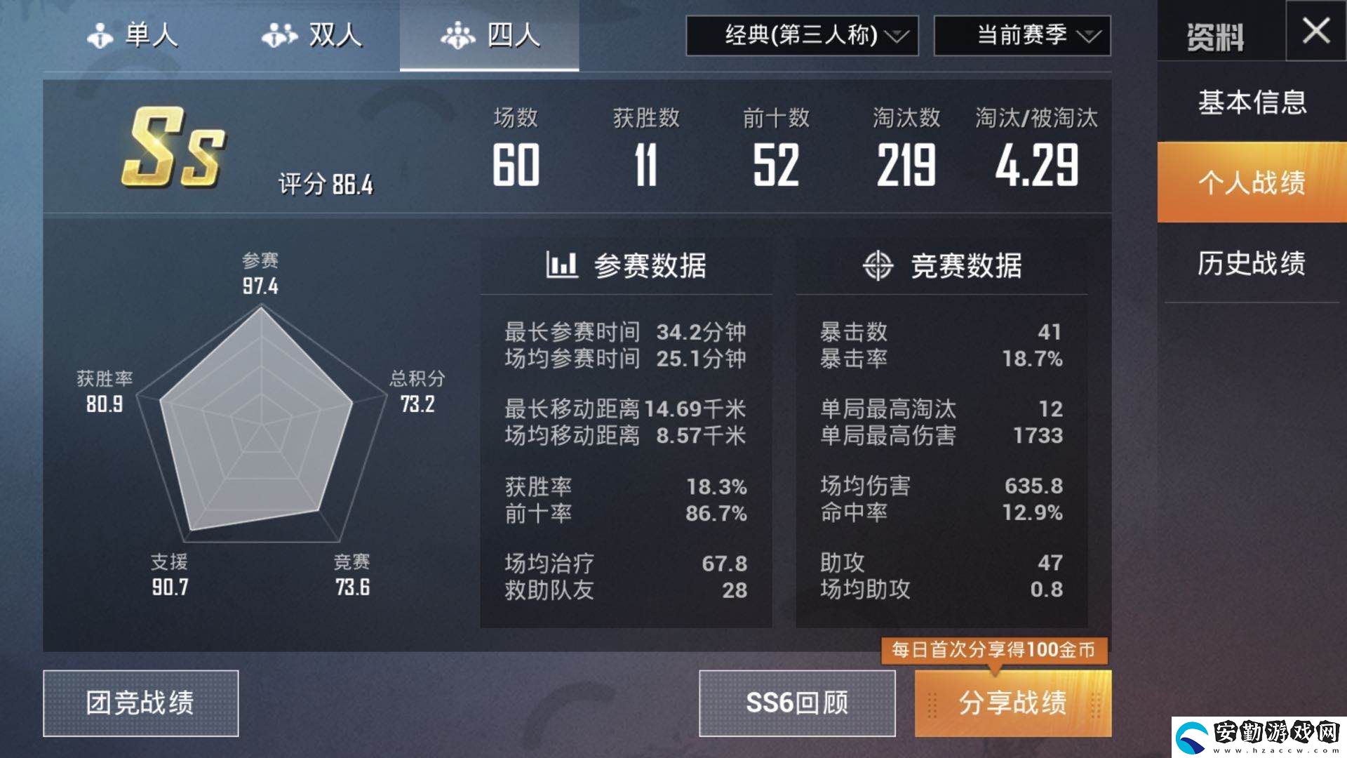 和平精英ss8賽季KD值計(jì)算指標(biāo)更改透露