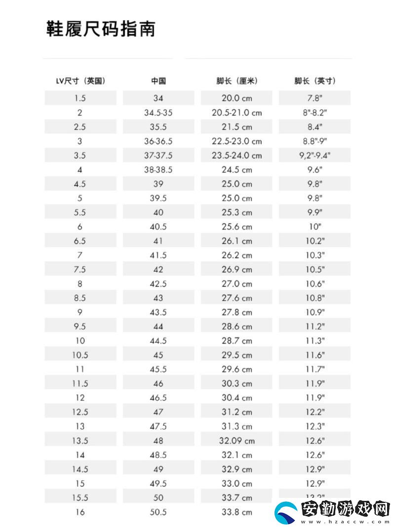 解析歐洲尺碼、日本尺碼與美國尺碼在LV服飾中的應用