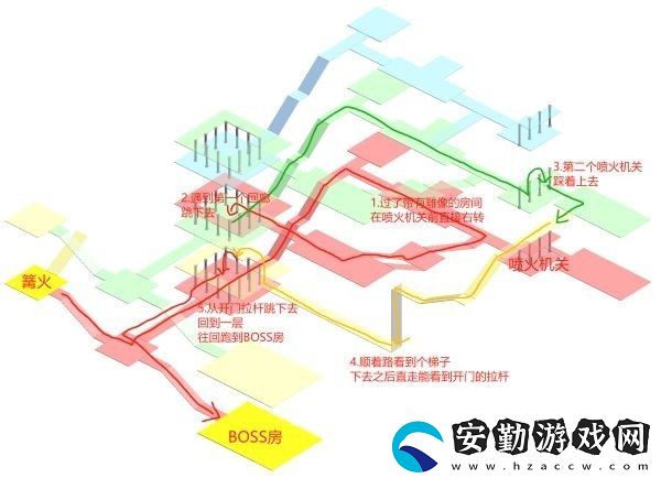 艾爾登法環(huán)羅德?tīng)柕叵履沟氐貓D
