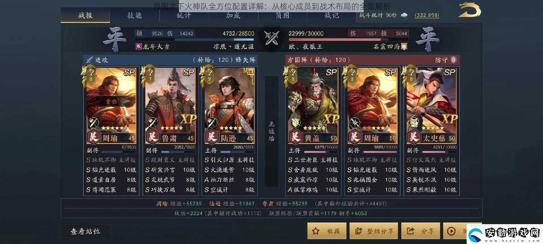 鴻圖之下火神隊全方位配置詳解