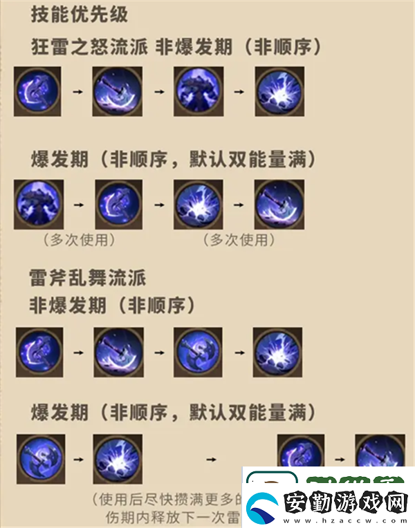 塔瑞斯世界蠻斗士銘石怎么點
