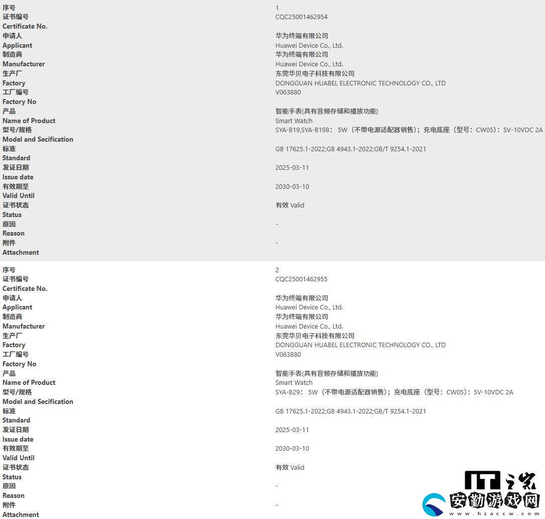 華為新款智能手表SYA系列獲CQC認(rèn)證