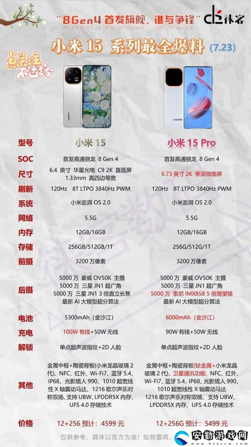 絡(luò)爆料有哪些平臺(tái)