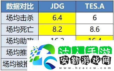 無畏、久酷再對位