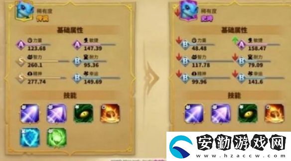 萬龍覺醒寵物怎么升級