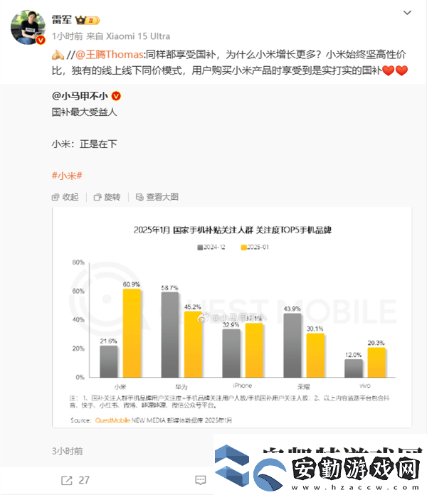小米國(guó)補(bǔ)關(guān)注度登頂！王騰揭秘