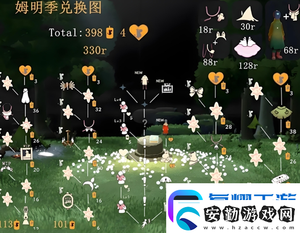 光遇姆明季什么時(shí)候結(jié)束光遇姆明季結(jié)束時(shí)間