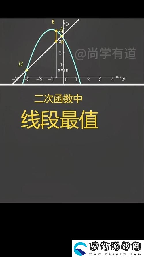 深入探討