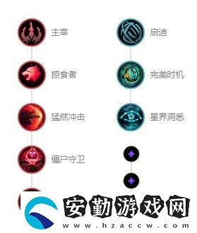 英雄聯(lián)盟s12酒桶古拉加斯出裝天賦推薦