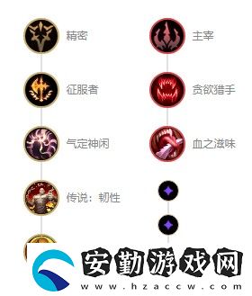 英雄聯(lián)盟s12魔蛇之擁卡西奧佩婭出裝天賦推薦