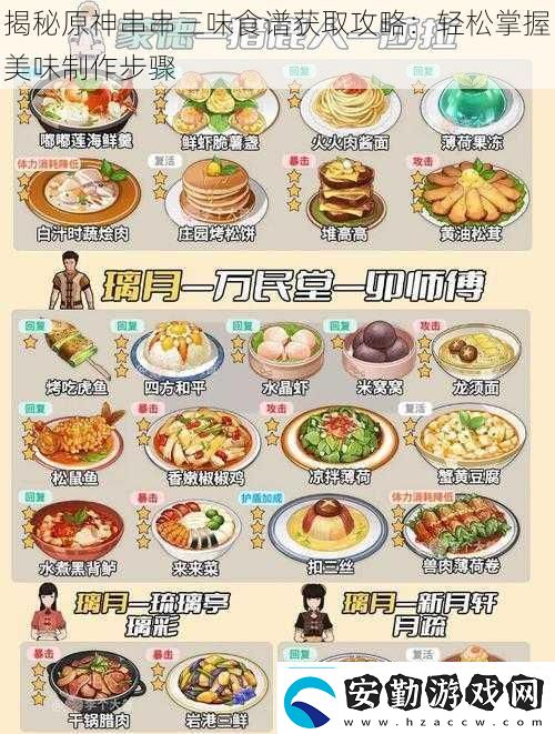 揭秘原神串串三味食譜獲取攻略