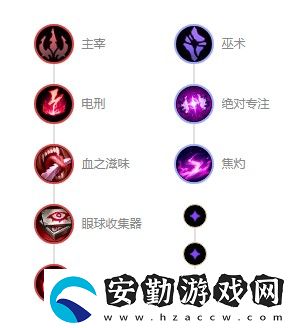 英雄聯(lián)盟s12機械公敵蘭博出裝天賦推薦