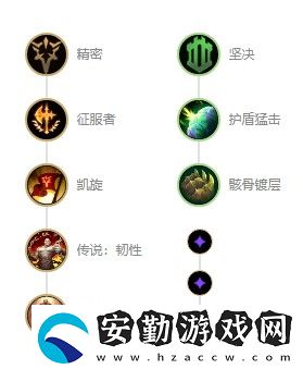 英雄聯(lián)盟s12無畏戰(zhàn)車厄加特出裝天賦推薦