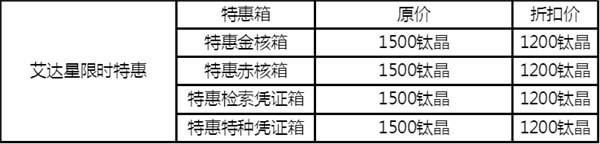 幻塔白月破曉活動(dòng)介紹